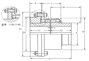 T70 Grid Coupling - China Suoda